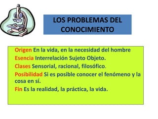 LOS PROBLEMAS DEL
CONOCIMIENTO
Origen En la vida, en la necesidad del hombre
Esencia Interrelación Sujeto Objeto.
Clases Sensorial, racional, filosófico.
Posibilidad Si es posible conocer el fenómeno y la
cosa en sí.
Fin Es la realidad, la práctica, la vida.
 