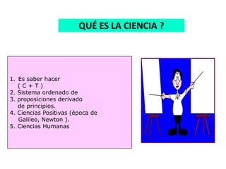 -
QUÉ ES LA CIENCIA ?
1. Es saber hacer
( C + T )
2. Sistema ordenado de
3. proposiciones derivado
de principios.
4. Ciencias Positivas (época de
Galileo, Newton ).
5. Ciencias Humanas
 
