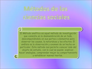 El Método analítico es aquel método de investigación
que consiste en la desmembración de un todo,
descomponiéndolo en sus partes o elementos para
observar las causas, la naturaleza y los efectos. El
análisis es la observación y examen de un hecho en
particular. Este método nos permite conocer más del
objeto de estudio, con lo cual se puede: explicar,
hacer analogías, comprender mejor su comportamiento
y establecer nuevas teorías. 
 
El Método analítico es aquel método de investigación
que consiste en la desmembración de un todo,
descomponiéndolo en sus partes o elementos para
observar las causas, la naturaleza y los efectos. El
análisis es la observación y examen de un hecho en
particular. Este método nos permite conocer más del
objeto de estudio, con lo cual se puede: explicar,
hacer analogías, comprender mejor su comportamiento
y establecer nuevas teorías. 
 
 