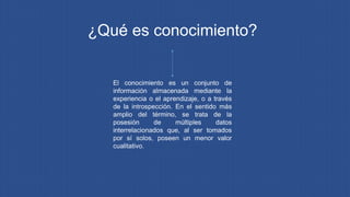 ¿Qué es conocimiento?
El conocimiento es un conjunto de
información almacenada mediante la
experiencia o el aprendizaje, o a través
de la introspección. En el sentido más
amplio del término, se trata de la
posesión de múltiples datos
interrelacionados que, al ser tomados
por sí solos, poseen un menor valor
cualitativo.