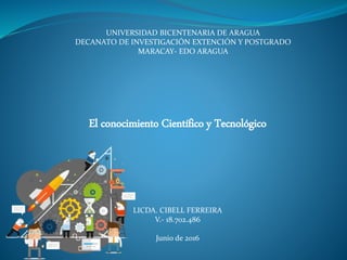 UNIVERSIDAD BICENTENARIA DE ARAGUA
DECANATO DE INVESTIGACIÓN EXTENCIÓN Y POSTGRADO
MARACAY- EDO ARAGUA
El conocimiento Científico y Tecnológico
LICDA. CIBELL FERREIRA
V.- 18.702.486
Junio de 2016
 