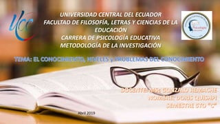 UNIVERSIDAD CENTRAL DEL ECUADOR
FACULTAD DE FILOSOFÍA, LETRAS Y CIENCIAS DE LA
EDUCACIÓN
CARRERA DE PSICOLOGÍA EDUCATIVA
METODOLOGÍA DE LA INVESTIGACIÓN
Abril 2019
 