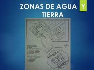 ZONAS DE AGUA Y
TIERRA
 