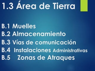 1.3 Área de Tierra
B.1 Muelles
B.2 Almacenamiento
B.3 Vías de comunicación
B.4 Instalaciones Administrativas
B.5 Zonas de Atraques
 
