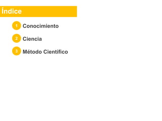 Conocimiento
Ciencia
Método Científico
Índice
1
2
3
 