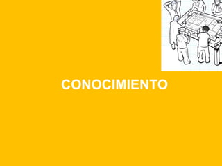 CONOCIMIENTO
 