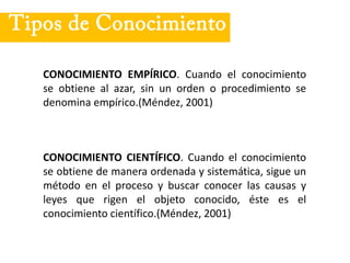 Tipos de Conocimiento
CONOCIMIENTO EMPÍRICO. Cuando el conocimiento
se obtiene al azar, sin un orden o procedimiento se
denomina empírico.(Méndez, 2001)
CONOCIMIENTO CIENTÍFICO. Cuando el conocimiento
se obtiene de manera ordenada y sistemática, sigue un
método en el proceso y buscar conocer las causas y
leyes que rigen el objeto conocido, éste es el
conocimiento científico.(Méndez, 2001)
 