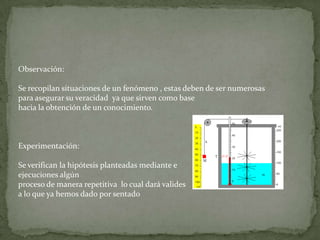 Observación:

Se recopilan situaciones de un fenómeno , estas deben de ser numerosas
para asegurar su veracidad ya que sirven como base
hacia la obtención de un conocimiento.



Experimentación:

Se verifican la hipótesis planteadas mediante e
ejecuciones algún
proceso de manera repetitiva lo cual dará valides
a lo que ya hemos dado por sentado
 