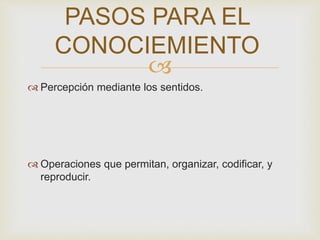 PASOS PARA EL 
CONOCIEMIENTO 
 
 Percepción mediante los sentidos. 
 Operaciones que permitan, organizar, codificar, y 
reproducir. 
 