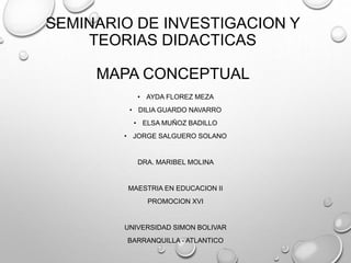 SEMINARIO DE INVESTIGACION Y
TEORIAS DIDACTICAS
MAPA CONCEPTUAL
• AYDA FLOREZ MEZA
• DILIA GUARDO NAVARRO
• ELSA MUÑOZ BADILLO
• JORGE SALGUERO SOLANO
DRA. MARIBEL MOLINA
MAESTRIA EN EDUCACION II
PROMOCION XVI
UNIVERSIDAD SIMON BOLIVAR
BARRANQUILLA - ATLANTICO
 