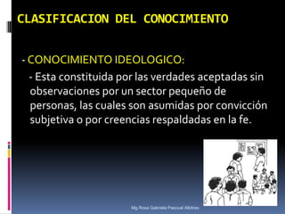 CLASIFICACION DEL CONOCIMIENTO
- CONOCIMIENTO IDEOLOGICO:
- Esta constituida por las verdades aceptadas sin
observaciones por un sector pequeño de
personas, las cuales son asumidas por convicción
subjetiva o por creencias respaldadas en la fe.

Mg.Rosa Gabriela Pascual Albitres

 