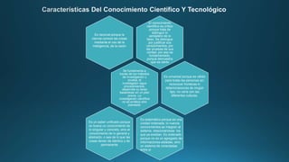 El conocimiento
científico es crítico
porque trata de
distinguir lo
verdadero de lo
falso. Se distingue
por justificar sus
conocimientos, por
dar pruebas de sus
verdad, por eso es
fundamentado,
porque demuestra
que es cierto
Se fundamenta a
través de los métodos
de investigación y
prueba, el
investigador sigue
procedimientos,
desarrolla su tarea
basándose en un plan
previo. La
investigación científica
no es errática sino
planeada.
Es un saber unificado porque
no busca un conocimiento de
lo singular y concreto, sino el
conocimiento de lo general y
abstracto, o sea de lo que las
cosas tienen de idéntico y de
permanente
Es universal porque es válido
para todas las personas sin
reconocer fronteras ni
determinaciones de ningún
tipo, no varía con las
diferentes culturas.
Es racional porque la
ciencia conoce las cosas
mediante el uso de la
inteligencia, de la razón
Es sistemático porque es una
unidad ordenada, lo nuevos
conocimientos se integran al
sistema, relacionándose los
que ya existían. Es ordenado
porque no es un agregado de
informaciones aisladas, sino
un sistema de conectadas
entre sí
 