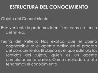 ESTRUCTURA DEL CONOCIMIENTO
Objeto del Conocimiento:
Esta vertiente la podemos identificar como la teoría
del reflejo.
Teoría del Reflejo: Nos explica que el objeto
cognoscible es el agente activo en el proceso
del conocimiento. El objeto es el que estimula los
sentidos del sujeto, quien es un agente
completamente pasivo. Como resultado de ello
tendremos el conocimiento.

 