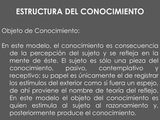 ESTRUCTURA DEL CONOCIMIENTO
Objeto de Conocimiento:
En este modelo, el conocimiento es consecuencia
de la percepción del sujeto y se refleja en la
mente de éste. El sujeto es sólo una pieza del
conocimiento,
pasivo,
contemplativo
y
receptivo; su papel es únicamente el de registrar
los estímulos del exterior como si fuera un espejo,
de ahí proviene el nombre de teoría del reflejo.
En este modelo el objeto del conocimiento es
quien estimula al sujeto al razonamiento y,
posteriormente produce el conocimiento.

 