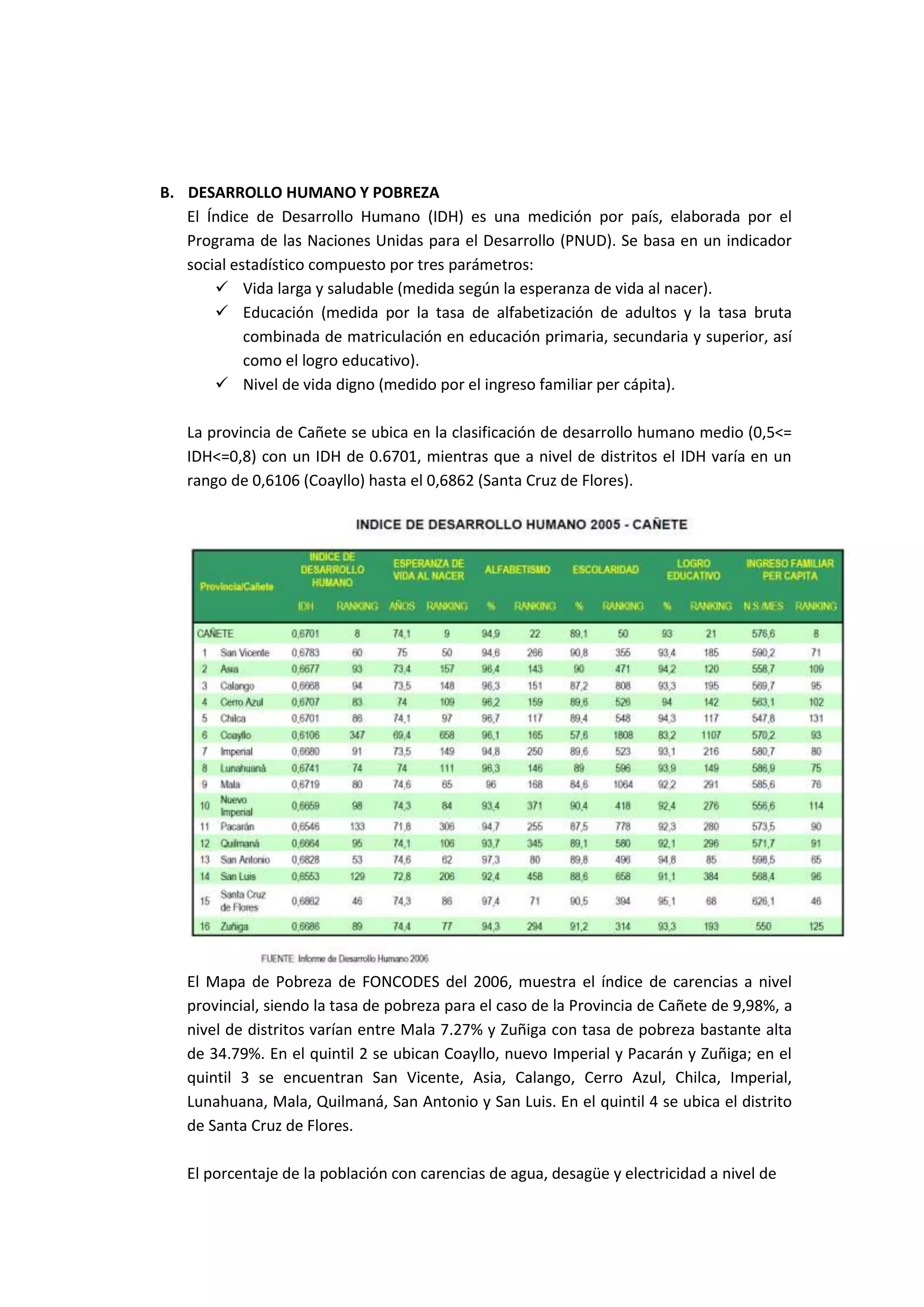 B. DESARROLLO HUMANO Y POBREZA
   El Índice de Desarrollo Humano (IDH) es una medición por país, elaborada por el
   Programa de las Naciones Unidas para el Desarrollo (PNUD). Se basa en un indicador
   social estadístico compuesto por tres parámetros:
        Vida larga y saludable (medida según la esperanza de vida al nacer).
        Educación (medida por la tasa de alfabetización de adultos y la tasa bruta
            combinada de matriculación en educación primaria, secundaria y superior, así
            como el logro educativo).
        Nivel de vida digno (medido por el ingreso familiar per cápita).

   La provincia de Cañete se ubica en la clasificación de desarrollo humano medio (0,5<=
   IDH<=0,8) con un IDH de 0.6701, mientras que a nivel de distritos el IDH varía en un
   rango de 0,6106 (Coayllo) hasta el 0,6862 (Santa Cruz de Flores).




   El Mapa de Pobreza de FONCODES del 2006, muestra el índice de carencias a nivel
   provincial, siendo la tasa de pobreza para el caso de la Provincia de Cañete de 9,98%, a
   nivel de distritos varían entre Mala 7.27% y Zuñiga con tasa de pobreza bastante alta
   de 34.79%. En el quintil 2 se ubican Coayllo, nuevo Imperial y Pacarán y Zuñiga; en el
   quintil 3 se encuentran San Vicente, Asia, Calango, Cerro Azul, Chilca, Imperial,
   Lunahuana, Mala, Quilmaná, San Antonio y San Luis. En el quintil 4 se ubica el distrito
   de Santa Cruz de Flores.

   El porcentaje de la población con carencias de agua, desagüe y electricidad a nivel de
 