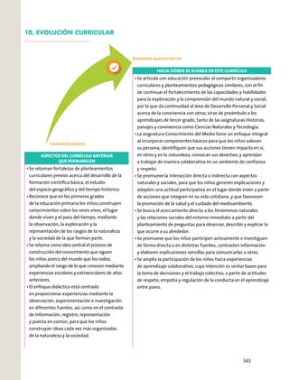 10. EVOLUCIÓN CURRICULAR
ASPECTOS DEL CURRÍCULO ANTERIOR
QUE PERMANECEN
Cimentar logros
HACIA DÓNDE SE AVANZA EN ESTE CURRÍCULO
Afrontar nuevos retos
343
 