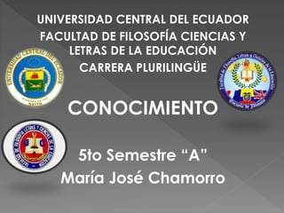 UNIVERSIDAD CENTRAL DEL ECUADOR
FACULTAD DE FILOSOFÍA CIENCIAS Y
LETRAS DE LA EDUCACIÓN
CARRERA PLURILINGÜE

CONOCIMIENTO
5to Semestre “A”
María José Chamorro

 