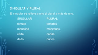 SINGULAR Y PLURAL
El singular se refiere a uno el plural a más de uno.
SINGULAR PLURAL
tomate tomates
manzana manzanas
carta cartas
dado dados
 