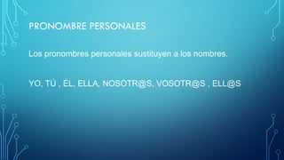 PRONOMBRE PERSONALES
Los pronombres personales sustituyen a los nombres.
YO, TÚ , ÉL, ELLA, NOSOTR@S, VOSOTR@S , ELL@S
 