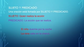 SUJETO Y PREDICADO
Una oración está fomada por SUJETO Y PREDICADO.
SUJETO: Quien realiza la acción.
PREDICADO: La acción que se realiza.
El niño duerme por la noche
La rana salta en la charca
 