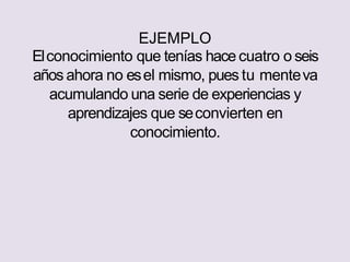 EJEMPLO
Elconocimiento que tenías hace cuatro o seis
años ahora no esel mismo, pues tu menteva
acumulando una serie de experiencias y
aprendizajes que seconvierten en
conocimiento.
 