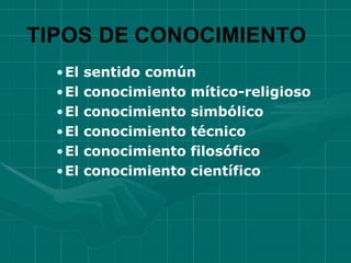 TIPOS DE CONOCIMIENTO
•El sentido común
•El conocimiento mítico-religioso
•El conocimiento simbólico
•El conocimiento técnico
•El conocimiento filosófico
•El conocimiento científico
 