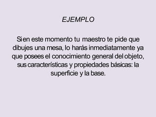 EJEMPLO
Sien este momento tu maestro te pide que
dibujes una mesa, lo harás inmediatamente ya
que poseesel conocimiento general delobjeto,
suscaracterísticas y propiedades básicas: la
superficie y la base.
 