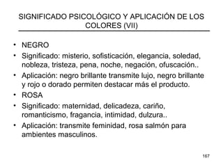 167
SIGNIFICADO PSICOLÓGICO Y APLICACIÓN DE LOS
COLORES (VII)
• NEGRO
• Significado: misterio, sofisticación, elegancia, soledad,
nobleza, tristeza, pena, noche, negación, ofuscación..
• Aplicación: negro brillante transmite lujo, negro brillante
y rojo o dorado permiten destacar más el producto.
• ROSA
• Significado: maternidad, delicadeza, cariño,
romanticismo, fragancia, intimidad, dulzura..
• Aplicación: transmite feminidad, rosa salmón para
ambientes masculinos.
 