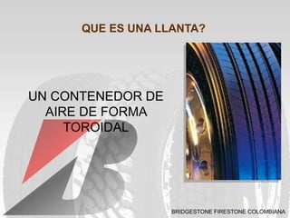 BRIDGESTONE FIRESTONE COLOMBIANA
UN CONTENEDOR DE
AIRE DE FORMA
TOROIDAL
QUE ES UNA LLANTA?
 