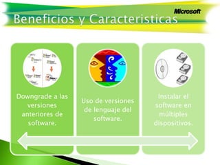 Downgrade a las
versiones
anteriores de
software.
Uso de versiones
de lenguaje del
software.
Instalar el
software en
múltiples
dispositivos.
 