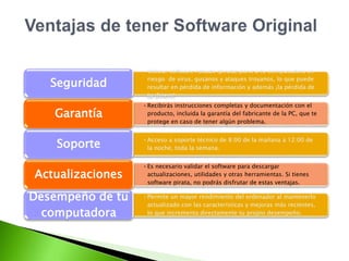 •Utilizar software robado (pirata) pone a tu computadora en
riesgo de virus, gusanos y ataques troyanos, lo que puede
resultar en pérdida de información y además ¡la pérdida de
tu dinero!
Seguridad
•Recibirás instrucciones completas y documentación con el
producto, incluida la garantía del fabricante de la PC, que te
protege en caso de tener algún problema.
Garantía
•Acceso a soporte técnico de 8:00 de la mañana a 12:00 de
la noche, toda la semana.
Soporte
•Es necesario validar el software para descargar
actualizaciones, utilidades y otras herramientas. Si tienes
software pirata, no podrás disfrutar de estas ventajas.
Actualizaciones
•Permite un mayor rendimiento del ordenador al mantenerlo
actualizado con las características y mejoras más recientes,
lo que incrementa directamente tu propio desempeño.
Desempeño de tu
computadora
 