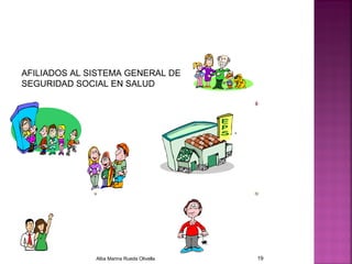 Alba Marina Rueda Olivella 19
AFILIADOS AL SISTEMA GENERAL DE
SEGURIDAD SOCIAL EN SALUD
 