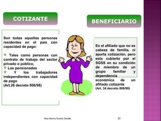 Son todas aquellas personas
residentes en el país con
capacidad de pago:
 Tales como personas con
contrato de trabajo del sector
privado o público,
 Los pensionados
 Y los trabajadores
independientes con capacidad
de pago
(Art.26 decreto 806/98)
COTIZANTE
Es el afiliado que no es
cabeza de familia, ni
aporta cotización, pero
esta cubierto por el
SGSS en su condición
de miembro de un
grupo familiar y
dependencia
económica de un
afiliado cotizante
(Art. 34 decreto 806/98)
BENEFICIARIO
Alba Marina Rueda Olivella 20
 