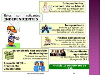 Independientes
con contrato no laboral
Personas que trabajan con
Contrato de prestación de servicios.
Independiente
Persona que ejercen una
actividad económica sin vínculos
laborales con una empresa.
Ex empleado con subsidio
de desempleo
Personas que reciben
Subsidio de Desempleo.
Independiente
agremiado
Se agremian para facilitar
el pago a la EPS.
Madres comunitarias
Está autorizada la afiliación de las
madres de los hogares del
ICBF con su grupo familiar Artículo 1
Ley 1023 de 2006.
Estos son cotizantes
INDEPENDIENTESINDEPENDIENTES
Artículo 26 Decreto 806 de
1998
Aprendiz SENA –
Practicante
universitario
Alba Marina Rueda Olivella 22
 