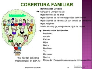 COBERTURA FAMILIAR
Beneficiarios Directos
Cónyuge o Compañera (o)
Hijos menores de 18 años
Hijos Mayores de 18 con incapacidad permanente
Hijos Mayores de 18 hasta 25 con calidad de Estudiante
Hijos Adoptivos
A falta de cónyuge, compañero e hijos los padres.
Decreto 806 de 1.998 Art 34
Sentencia 075 de 2.007
“No pueden aplicarse
preexistencias en el POS”
Beneficiarios Adicionales
Bisabuelo
Abuelo
Padres
Hijos
Nietos
Bisnietos
Tío
Hermano
Sobrino
Menor de 12 años sin parentesco de consanguinidad
Alba Marina Rueda Olivella 23
 