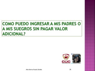 Alba Marina Rueda Olivella 38
 