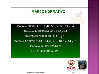 MARCO NORMATIVO
Decreto 806/98 Art. 39, 48, 53, 54, 56, 59 y 64
Decreto 1406/99 Art. 41,42,43,y 44
Decreto 047/2000 Art. 1, 4, 9 y 16
Decreto 1703/2002 Art. 2, 4, 6, 7, 9, 10, 12, 14 y 31
Decreto 2400/2002 Art. 2
Ley 1122 /2007 Art.25
Alba Marina Rueda Olivella 56
 