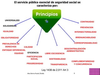 COMPLEMENTARIEDAD
Y CONCURRENCIA
SOLIDARIDAD
IGUALDAD
UNIVERSALIDD
OBLIGATORIEDAD
PREVALENCIA DE
DERECHOS
ENFOQUE DIFERENCIAL
EQUIDAD
CALIDAD
EFICIENCIA
PARTICIPACION
SOCIAL
PROGRESIVIDAD
LIBRE ESCOGENCIA
SOSTENIBILIDAD
TRANSPARENCIA
DESCENTRALIZACIÓN
ADMINISTRATIIVA
CORRESPONSABILIDAD
IRRENUNCIABILIDAD
INTERSECTORIALIDAD
PREVENCION
CONTINUIDAD
Ley 1438 de 2.011 Art 3
Alba Marina Rueda Olivella 6
 