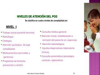 NIVELES DE ATENCIÓN DEL POSNIVELES DE ATENCIÓN DEL POS
 Trabajo social paciente terminal.
 Radiología.
 Citología.
 Atención quirúrgica de baja
complejidad.
 Medicamentos esenciales y
genéricos.
 Programas de fomento,
prevención y control.
Se clasifica en cuatro niveles de complejidad así:
NIVEL INIVEL I
 Consulta médica general.
 Atención inicial, estabilización o
remisión del paciente en urgencias
 Atención odontológica.
 Ayudas diagnosticas (laboratorio
clínico).
 Consulta paramédica (psicología,
nutrición, optometría).
Alba Marina Rueda Olivella 73
 