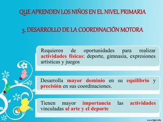 QUE APRENDEN LOS NIÑOSEN EL NIVEL PRIMARIA
3. DESARROLLODE LA COORDINACIÓN MOTORA
Requieren de oportunidades para realizar
actividades físicas: deporte, gimnasia, expresiones
artísticas y juegos
Desarrolla mayor dominio en su equilibrio y
precisión en sus coordinaciones.
Tienen mayor importancia las actividades
vinculadas al arte y el deporte
 
