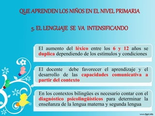 QUE APRENDEN LOS NIÑOSEN EL NIVEL PRIMARIA
5. EL LENGUAJE SE VA INTENSIFICANDO
El aumento del léxico entre los 6 y 12 años se
duplica dependiendo de los estímulos y condiciones
El docente debe favorecer el aprendizaje y el
desarrollo de las capacidades comunicativa a
partir del contexto
En los contextos bilingües es necesario contar con el
diagnóstico psicolingüísticos para determinar la
enseñanza de la lengua materna y segunda lengua
 