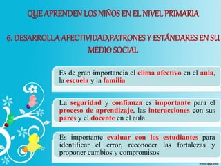 QUE APRENDEN LOS NIÑOSEN EL NIVEL PRIMARIA
6. DESARROLLAAFECTIVIDAD,PATRONES Y ESTÁNDARES EN SU
MEDIOSOCIAL
Es de gran importancia el clima afectivo en el aula,
la escuela y la familia
La seguridad y confianza es importante para el
proceso de aprendizaje, las interacciones con sus
pares y el docente en el aula
Es importante evaluar con los estudiantes para
identificar el error, reconocer las fortalezas y
proponer cambios y compromisos
 