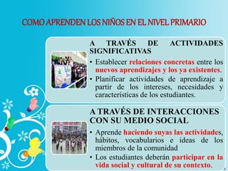 COMOAPRENDEN LOS NIÑOS EN EL NIVEL PRIMARIO
A TRAVÉS DE ACTIVIDADES
SIGNIFICATIVAS
• Establecer relaciones concretas entre los
nuevos aprendizajes y los ya existentes.
• Planificar actividades de aprendizaje a
partir de los intereses, necesidades y
características de los estudiantes.
A TRAVÉS DE INTERACCIONES
CON SU MEDIO SOCIAL
• Aprende haciendo suyas las actividades,
hábitos, vocabularios e ideas de los
miembros de la comunidad
• Los estudiantes deberán participar en la
vida social y cultural de su contexto.
 