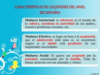 CARACTERÍSTICASDE LOS JÓVENES DEL NIVEL
SECUNDARIA
Madurez Intelectual: se adentran en el mundo de
la cultura, cuestiona la autoridad de sus padres,
resuelve problemas sexuales, etc.
Madurez Efectiva: se logra en base a la aceptación
que el adolescente pide para sí, se encontrará
seguro si el adulto está pendiente de sus
inquietudes necesidades
Madurez Social: El quiere ser aceptado por la
sociedad, comenzando por la familia, Trata de
llamar atención con sus atuendos y ritmos
 