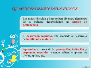 QUE APRENDEN LOS NIÑOSEN EL NIVEL INICIAL
Los niños vinculan e interiorizan diversos elementos
de su cultura, desarrollando su sentido de
pertenencia
El desarrollo cognitivo está asociado al desarrollo
de habilidades motoras
Aprenden a través de la percepción, imitación y
esquemas mentales, cuando saltan, emplean las
tijeras, apilan, etc.
 