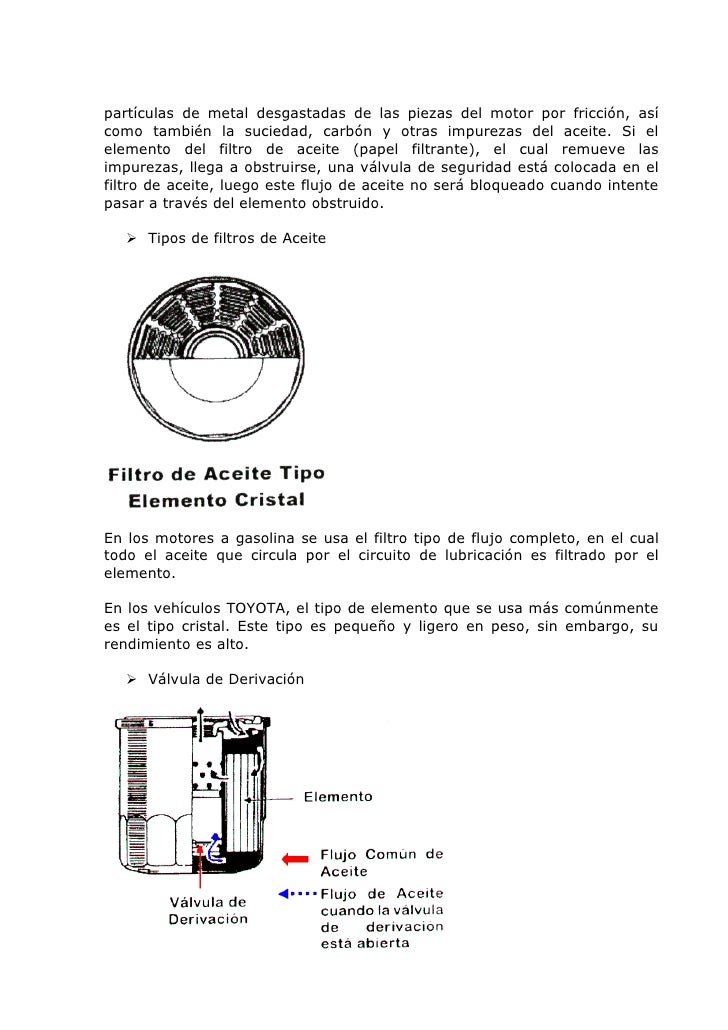 Particulas de metal en el aceite del motor