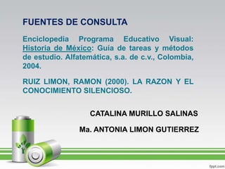 FUENTES DE CONSULTAEnciclopedia Programa Educativo Visual: Historia de México: Guía de tareas y métodos de estudio. Alfatemática, s.a. de c.v., Colombia, 2004.RUIZ LIMON, RAMON (2000). LA RAZON Y EL CONOCIMIENTO SILENCIOSO.CATALINA MURILLO SALINASMa. ANTONIA LIMON GUTIERREZ