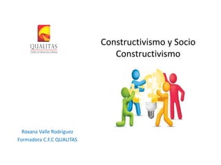 Constructivismo y Socio
Constructivismo
Roxana Valle Rodríguez
Formadora C.F.C QUALITAS
 