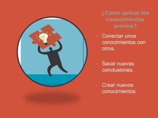 ¿Como aplicar los
conocimientos
previos?
• Conectar unos
conocimientos con
otros.
• Sacar nuevas
conclusiones.
• Crear nuevos
conocimientos
 