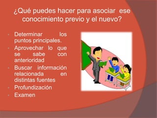 ¿Qué puedes hacer para asociar ese
conocimiento previo y el nuevo?
• Determinar los
puntos principales.
• Aprovechar lo que
se sabe con
anterioridad
• Buscar información
relacionada en
distintas fuentes
• Profundización
• Examen
 